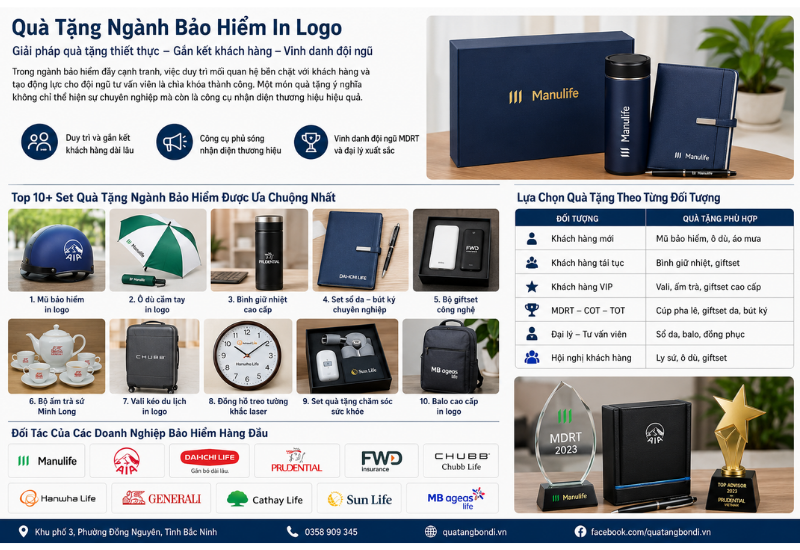 Top 10+ Quà Tặng Ngành Bảo Hiểm In Logo – Giải Pháp Tri Ân Khách Hàng & Xây Dựng Thương Hiệu Chuyên Nghiệp 1 giải pháp quà tặng ngành bảo hiểm in logo tại bắc ninh