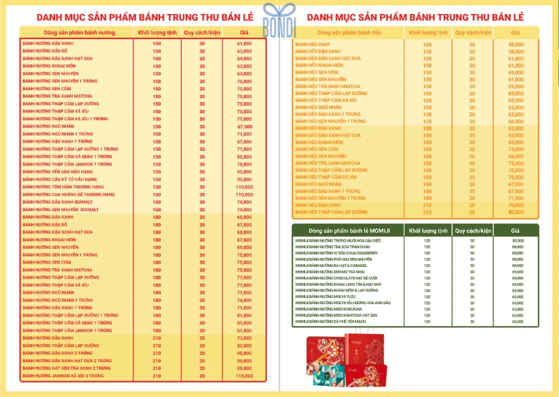 Bảng giá bánh nướng và dẻo truyền thống