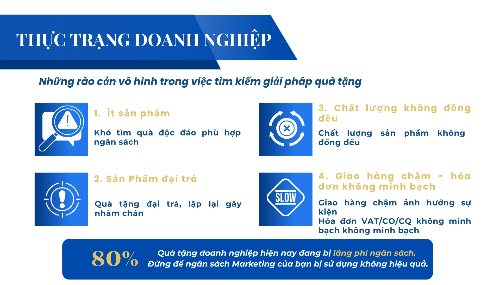 Quà Tặng Doanh Nghiệp Ninh Bình: Báo giá & thực tế triển khai 2 qua tang doanh nghiep ninh binh nhung kho khan doanh nghiep 1